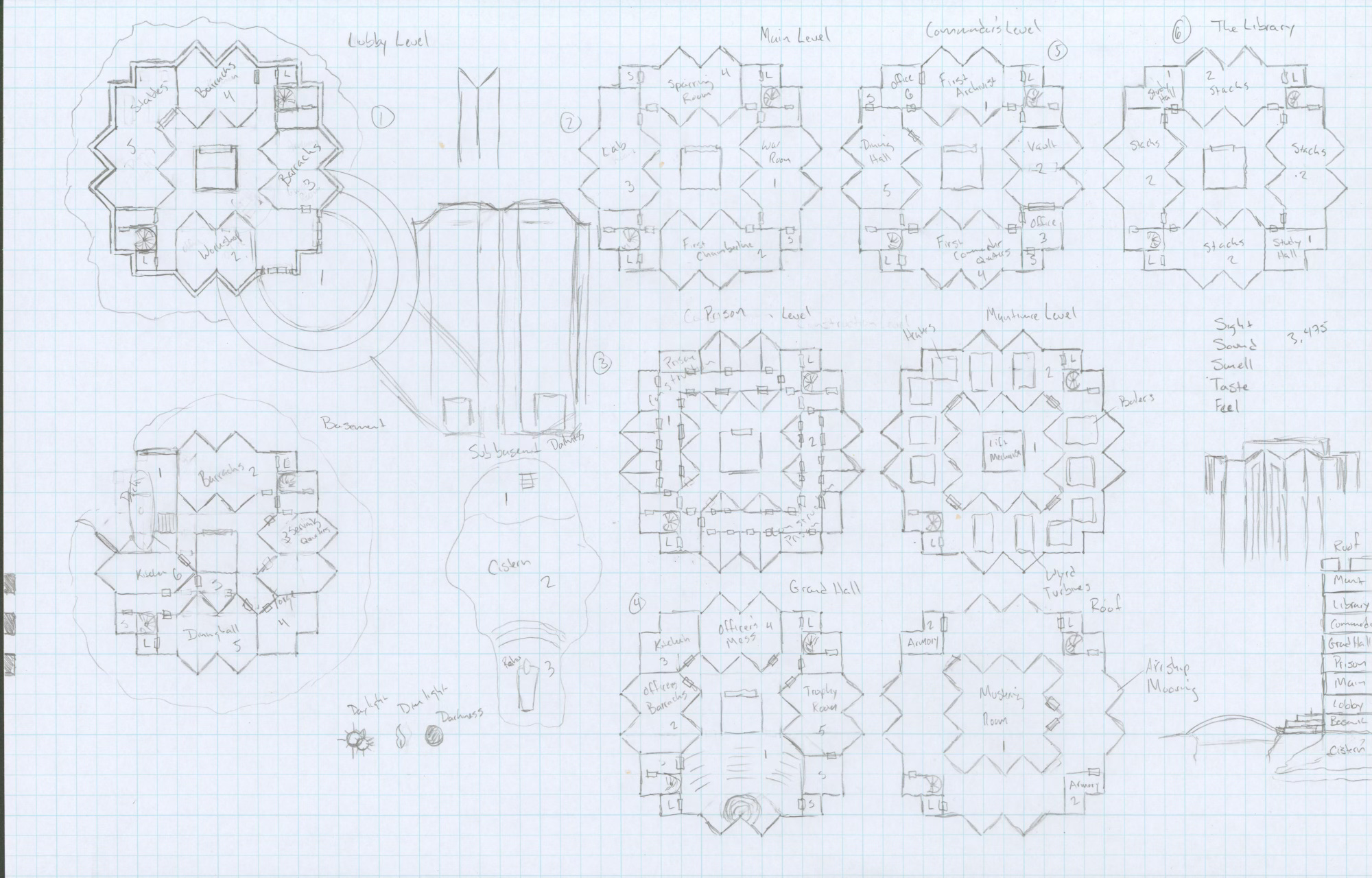 Pencil sketch of dungeon maps for Yggdrasil MGZ issue 4 by Keith Senkowski.